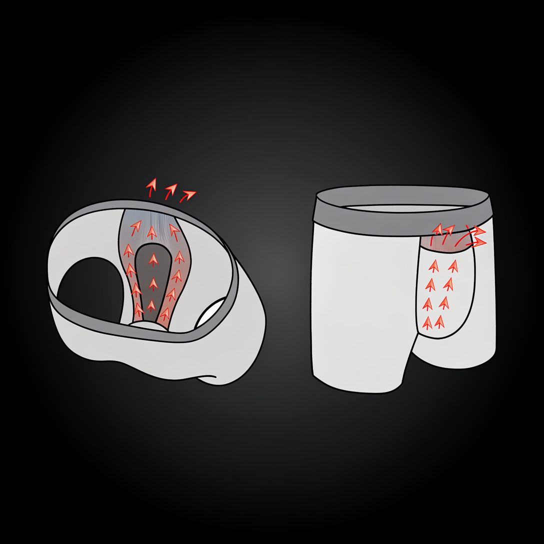 TestiCool Technology TestiCool Technology